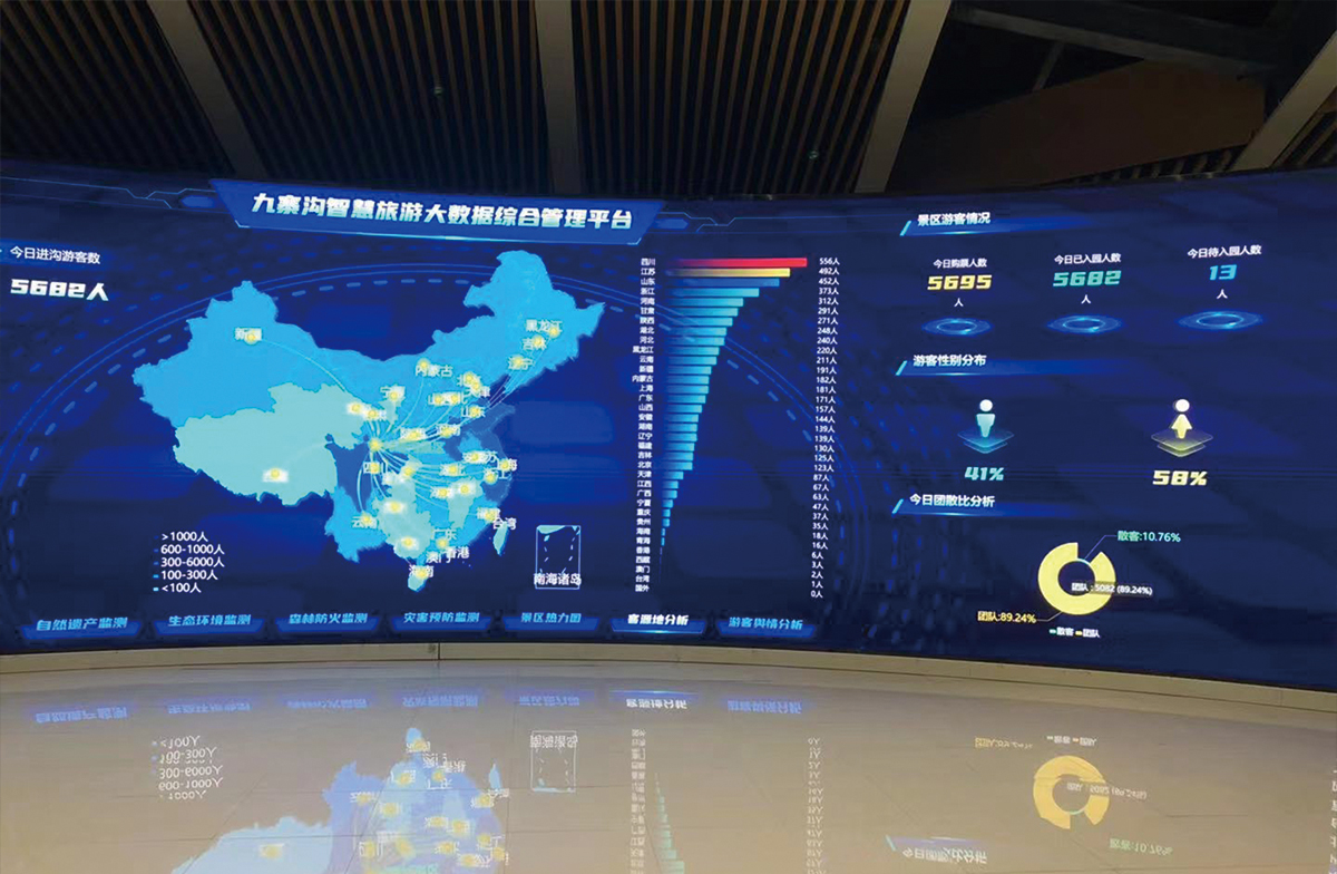 智慧旅游大數據綜合管理平臺項目.jpg